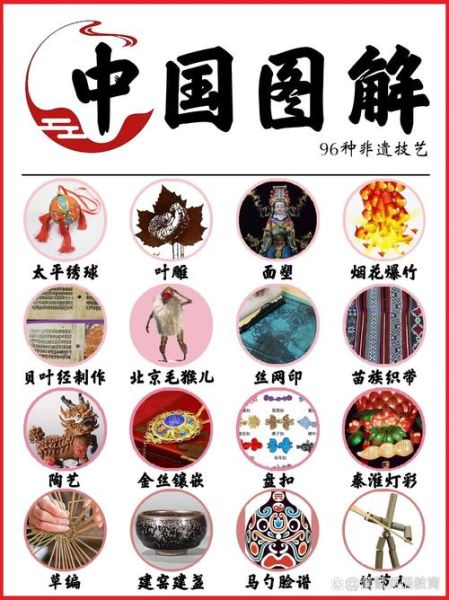 非物质文化遗产工艺（非遗手工技艺入门指南）-第1张图片-八三百科