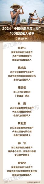 浙江省非物质文化遗产传承人（浙江省非遗传承人名单最新公布）-第2张图片-八三百科