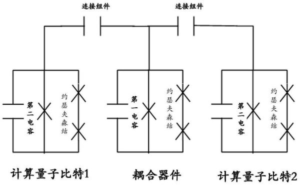 超导与量子计算机（超导量子计算机工作原理图解）-第1张图片-八三百科