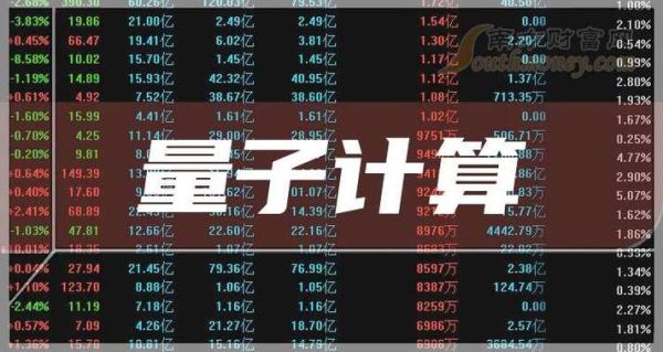 量子计算技术中国排名（中国量子计算技术排名第几全球2025最新版）-第3张图片-八三百科