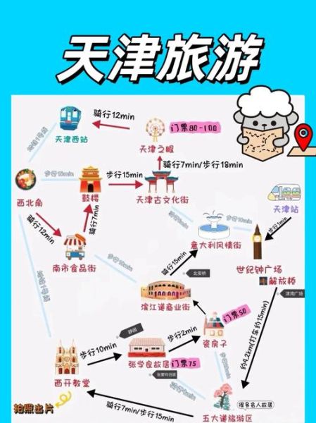 非物质文化遗产 天津（天津非遗游玩攻略：三天入门打卡路线）-第3张图片-八三百科