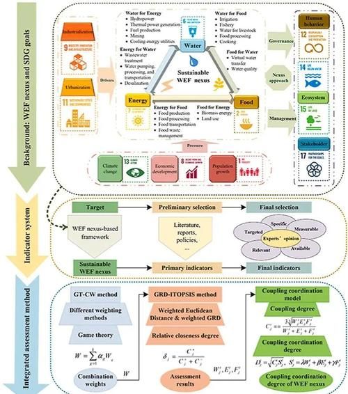 中美量子计算算技术路径-第1张图片-八三百科 中美量子计算算技术路径-第1张图片-八三百科