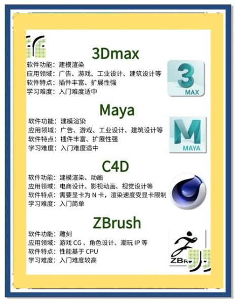 三维互联网（三维互联网是干嘛的？新手通俗指南）-第1张图片-八三百科