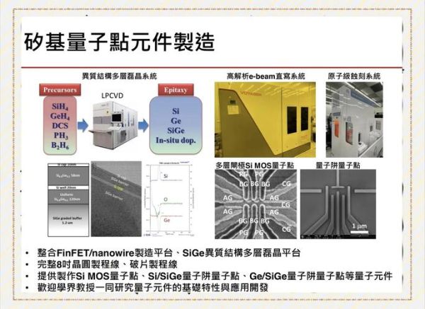 复旦复华超导量子计算机（复旦复华超导量子计算机研发进展）-第2张图片-八三百科