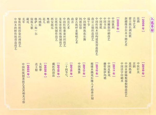 非物质文化遗产资源（非物质文化遗产资源整合利用入门指南）-第2张图片-八三百科