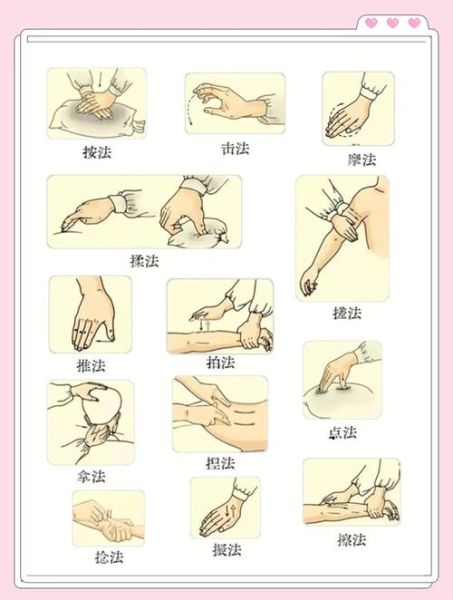 非遗物质文化遗产按摩（非遗按摩技法有哪些适合小白入门）-第3张图片-八三百科