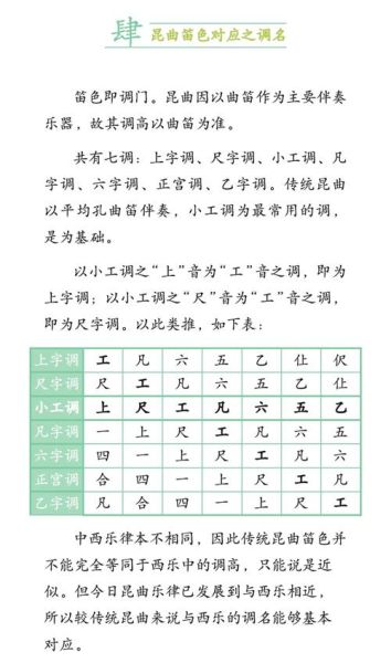 昆曲清曲非物质文化遗产（昆曲清曲非遗怎么学入门）-第2张图片-八三百科