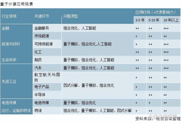 最新技术量子计算公司(最新量子计算公司排行榜2025:入门必读指南)-第1张图片-八三百科 最新技术量子计算公司(最新量子计算公司排行榜2025:入门必读指南)-第1张图片-八三百科
