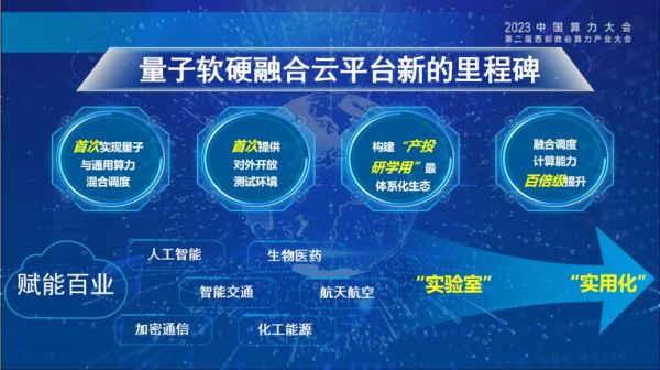 量子云计算涉及到的技术-第2张图片-八三百科 量子云计算涉及到的技术-第2张图片-八三百科