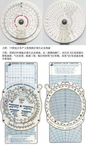 量子技术量子计算器（量子计算器使用方法入门图解）-第3张图片-八三百科