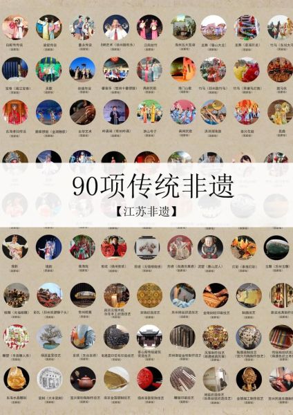 非物质文化遗产影像传播（非遗短视频拍摄技巧初学者指南）-第1张图片-八三百科