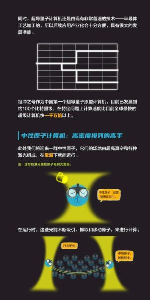 量子计算机关键技术含义（量子计算机关键技术含义是什么）-第3张图片-八三百科