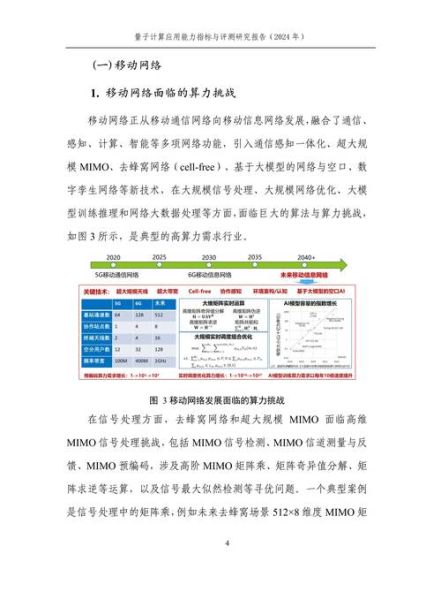 修复量子计算技术服务有哪些（2025年入门可用的量子修复技术平台排行榜）-第1张图片-八三百科