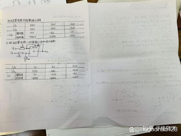 量子计算机技术实验报告（量子计算机实验报告怎么写？小白速成案例）-第2张图片-八三百科