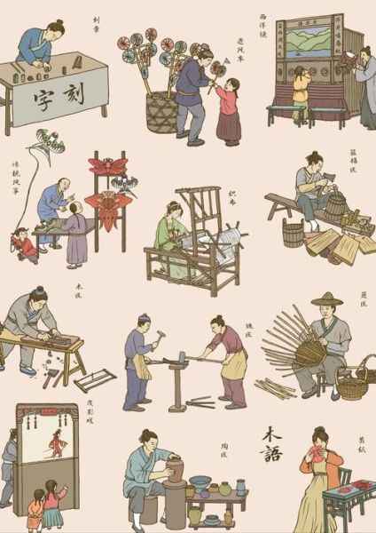 非物质文化遗产木匠(非物质文化遗产木匠怎么学)-第1张图片-八三百科 非物质文化遗产木匠(非物质文化遗产木匠怎么学)-第1张图片-八三百科