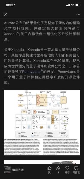 纳米技术和量子计算(纳米芯片如何改变量子计算机算力)-第3张图片-八三百科 纳米技术和量子计算(纳米芯片如何改变量子计算机算力)-第3张图片-八三百科