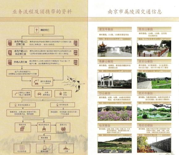 南京非物质文化遗产保护（南京非遗保护申请流程全攻略）-第1张图片-八三百科