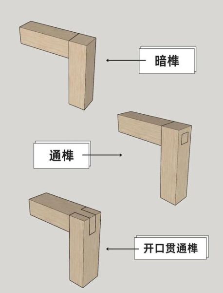 非物质文化遗产嵌木（嵌木工艺流程入门图解）-第2张图片-八三百科