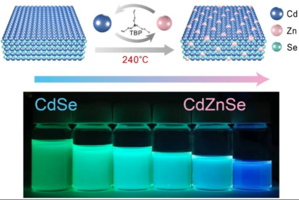 超导量子计算机线材(超导量子比特常用线材有哪些)-第3张图片-八三百科 超导量子计算机线材(超导量子比特常用线材有哪些)-第3张图片-八三百科