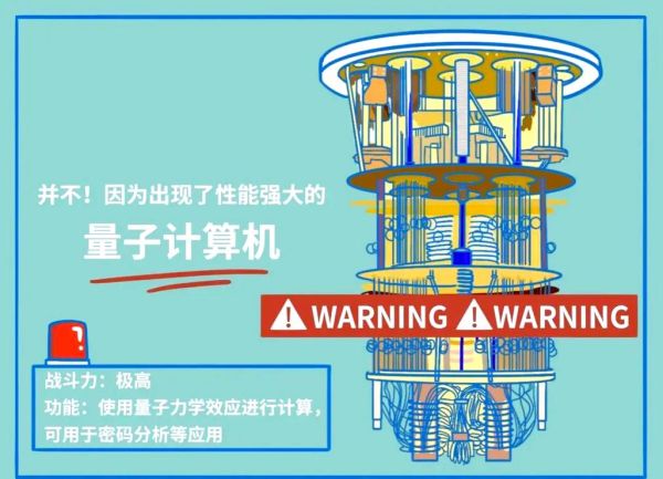 量子计算技术的现状(量子计算技术现状及入门指南)-第2张图片-八三百科 量子计算技术的现状(量子计算技术现状及入门指南)-第2张图片-八三百科