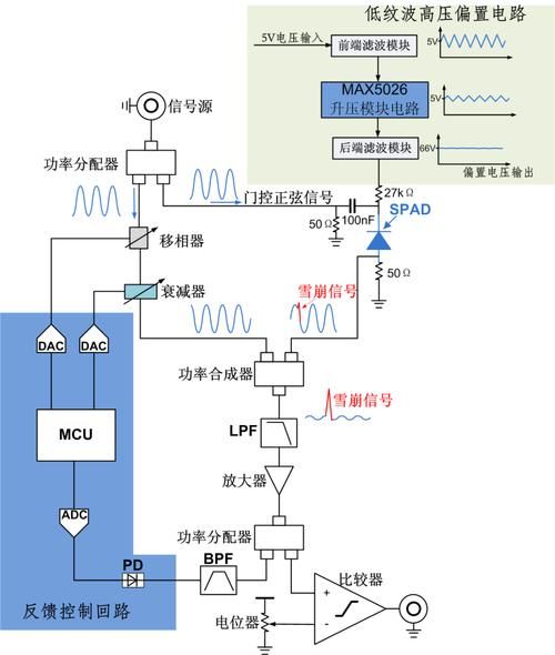 量子计算技术原理是什么-第1张图片-八三百科 量子计算技术原理是什么-第1张图片-八三百科