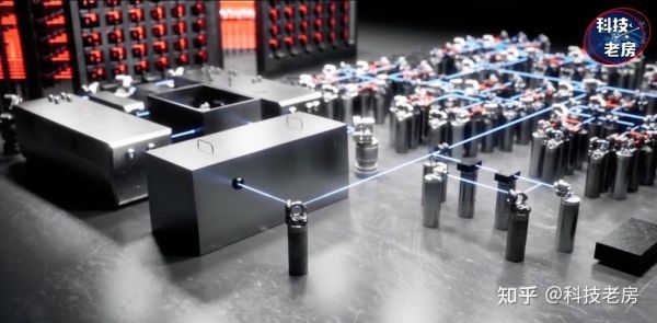 九章量子计算低温超导-第1张图片-八三百科