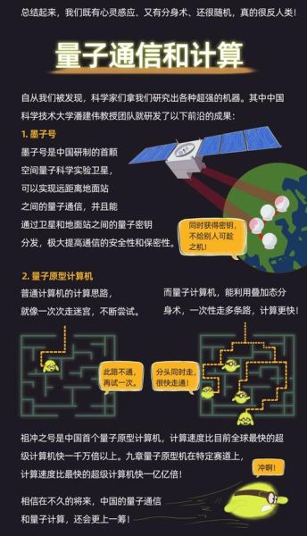 量子计算技术解析(量子计算技术如何改变世界)-第1张图片-八三百科 量子计算技术解析(量子计算技术如何改变世界)-第1张图片-八三百科