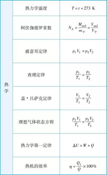 超导和光量子计算公式(超导和光量子计算公式详解)-第1张图片-八三百科 超导和光量子计算公式(超导和光量子计算公式详解)-第1张图片-八三百科