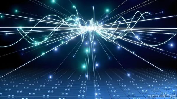 量子计算物联网技术(量子计算如何赋能物联网安全)-第1张图片-八三百科 量子计算物联网技术(量子计算如何赋能物联网安全)-第1张图片-八三百科