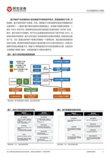 为什么叫量子计算技术（量子计算技术名称由来的通俗解释）-第3张图片-八三百科