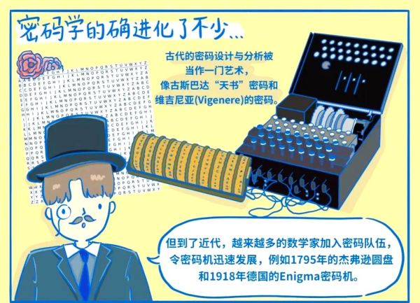 量子计算与量子加密技术（量子加密技术能否被破译？）-第1张图片-八三百科