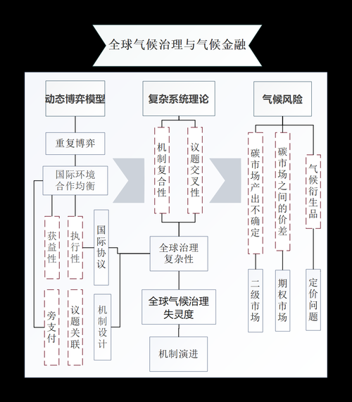 量子计算有几种技术路线(量子计算技术路线有哪几种)-第2张图片-八三百科 量子计算有几种技术路线(量子计算技术路线有哪几种)-第2张图片-八三百科