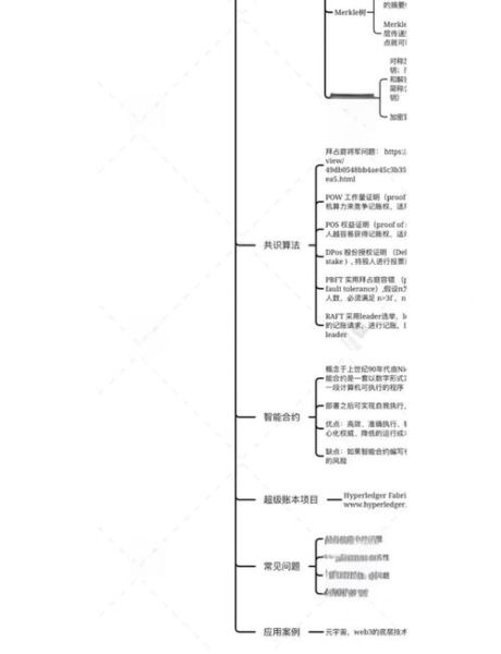 区块链世界(区块链世界入门指南)-第1张图片-八三百科 区块链世界(区块链世界入门指南)-第1张图片-八三百科