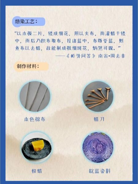 沾染非物质文化遗产（如何简单入门非物质文化遗产）-第1张图片-八三百科