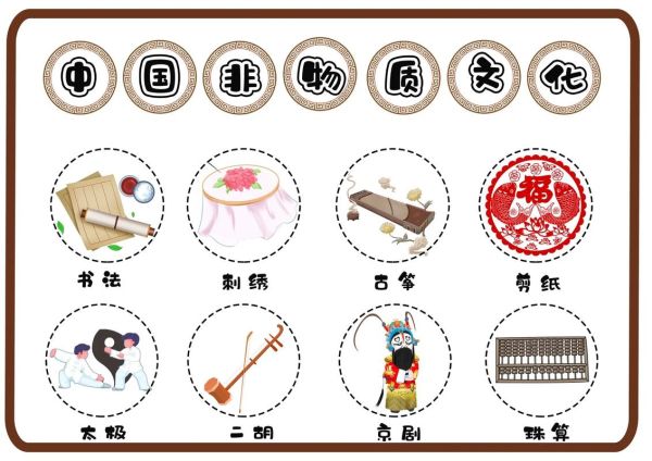 非物质文化遗产种类（非物质文化遗产种类有哪些）-第2张图片-八三百科