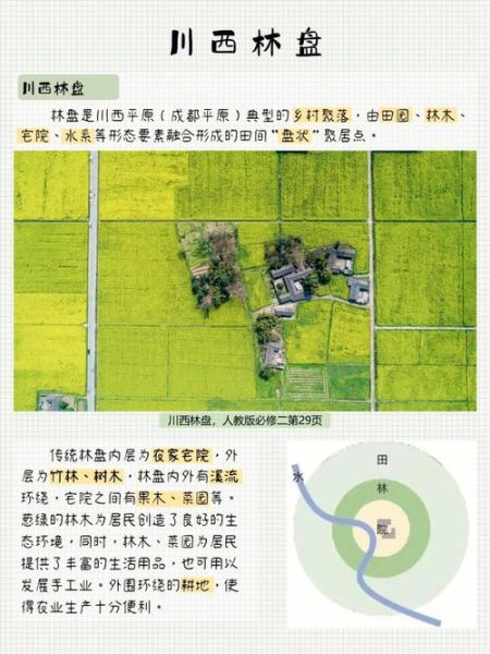 林盘属于非物质文化遗产（林盘属于非物质文化遗产吗？答案在这里）-第1张图片-八三百科