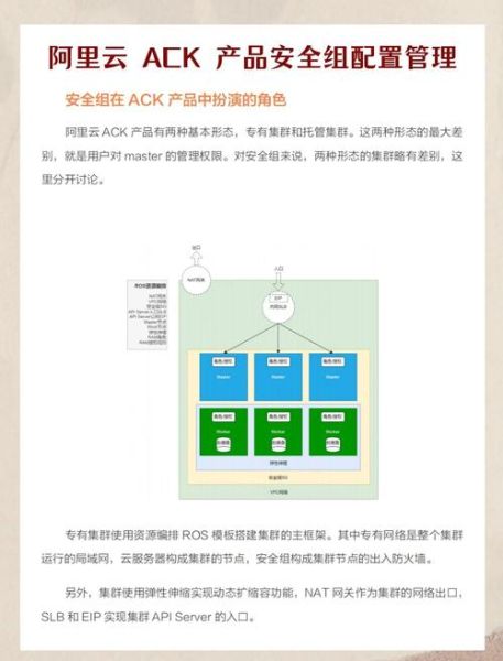 阿里云超导量子计算（阿里云超导量子计算入门教程）-第2张图片-八三百科