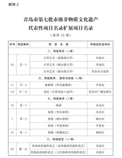 非物质文化遗产命名（非物质文化遗产如何命名）-第3张图片-八三百科