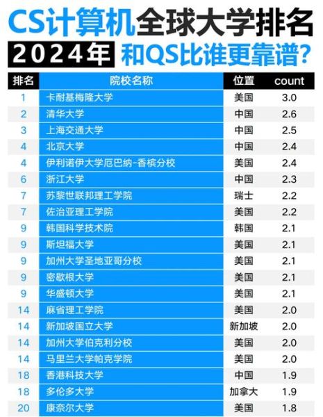 全球超导量子计算机(全球超导量子计算机排名哪家强)-第2张图片-八三百科 全球超导量子计算机(全球超导量子计算机排名哪家强)-第2张图片-八三百科