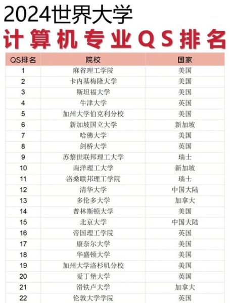 全球超导量子计算机(全球超导量子计算机排名哪家强)-第3张图片-八三百科 全球超导量子计算机(全球超导量子计算机排名哪家强)-第3张图片-八三百科