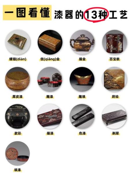 漆器 非物质文化遗产（漆器 非物质文化遗产 新手入门指南）-第1张图片-八三百科