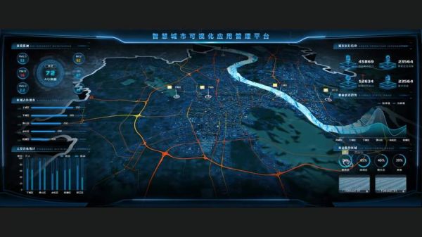 数字孪生城市(数字孪生城市通俗解释是什么?)-第3张图片-八三百科 数字孪生城市(数字孪生城市通俗解释是什么?)-第3张图片-八三百科