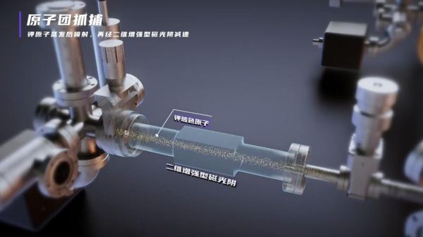 量子技术计算模拟（量子计算模拟入门实验怎么做）-第1张图片-八三百科