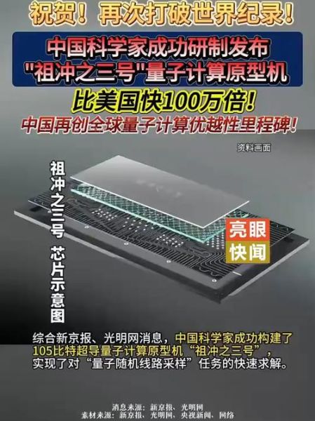 超导量子计算原型机的新闻图片(中国超导量子计算原型机图片在哪里看)-第3张图片-八三百科 超导量子计算原型机的新闻图片(中国超导量子计算原型机图片在哪里看)-第3张图片-八三百科