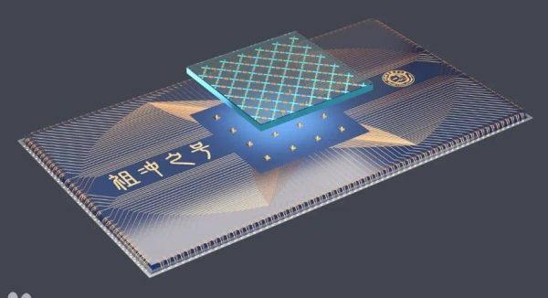 超导量子计算的发展过程（超导量子计算入门指南）-第3张图片-八三百科