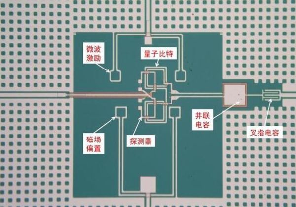 本源悟空第三代超导量子计算机（本源悟空量子计算机原理图解）-第1张图片-八三百科