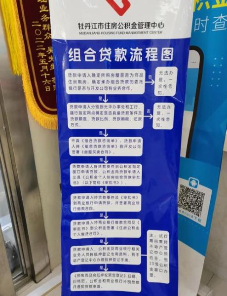 银行支持非物质文化遗产（银行支持非遗贷款流程）-第2张图片-八三百科