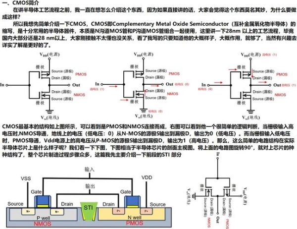 超导量子计算芯片加工（超导量子计算芯片加工全流程）-第1张图片-八三百科