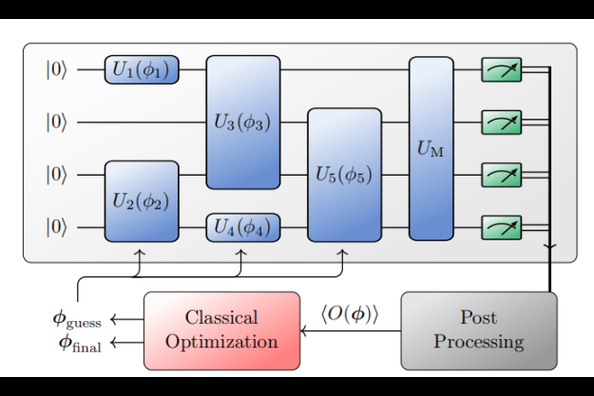 量子计算与超导技术（量子计算与超导技术如何入门最快）-第1张图片-八三百科