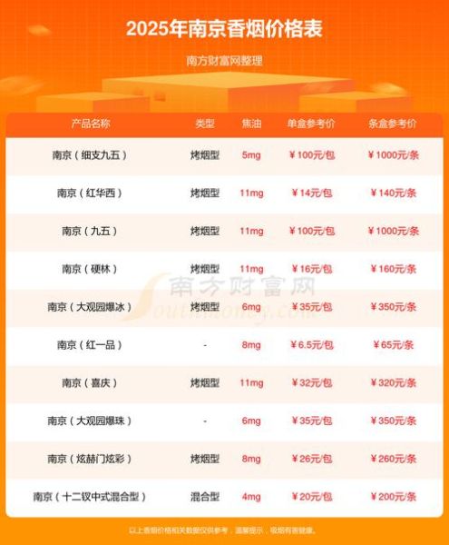 南京非物质文化遗产目录（南京非遗目录查询最实用新手攻略）-第3张图片-八三百科